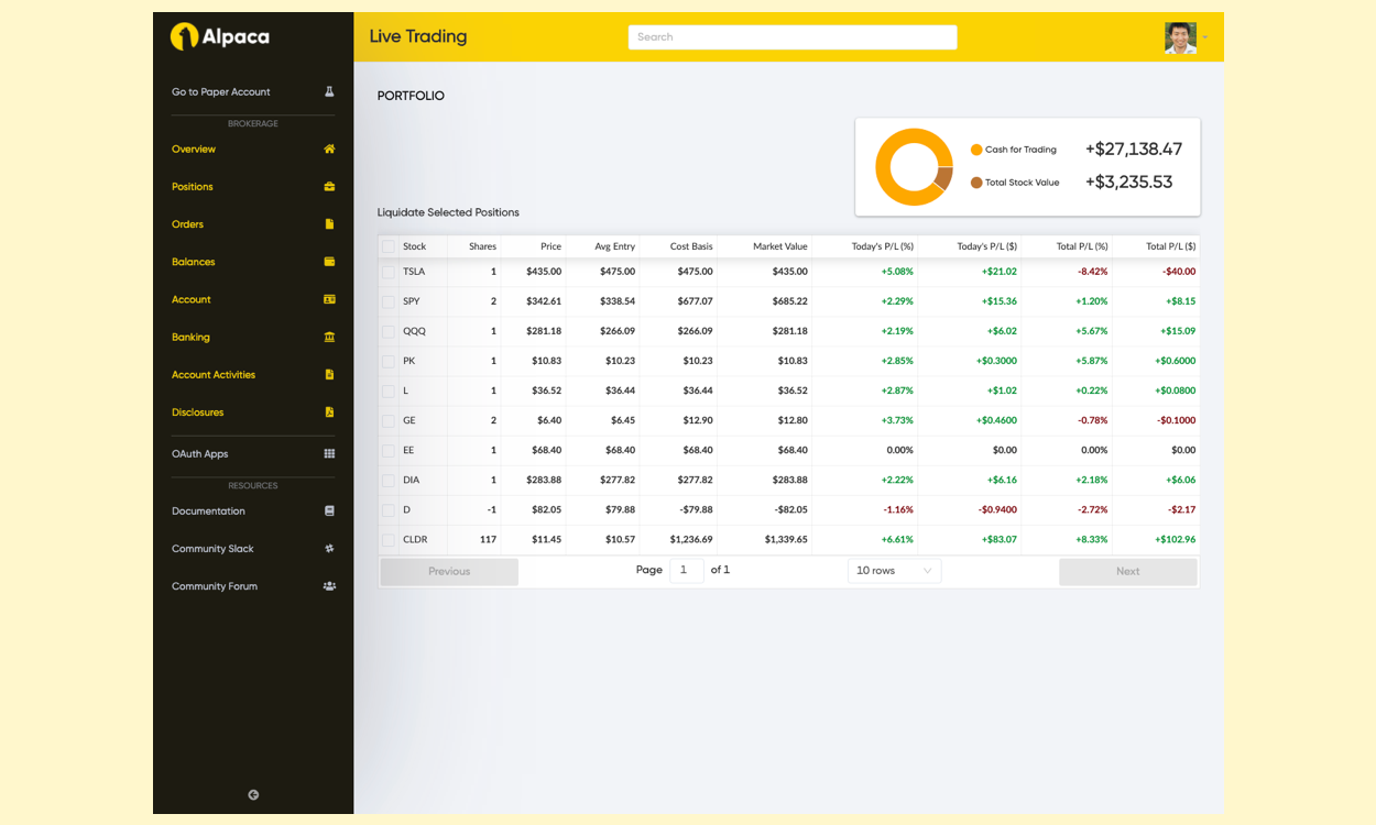 API Web Dashboard Updates Trade Contest SDK Updates for alpaca