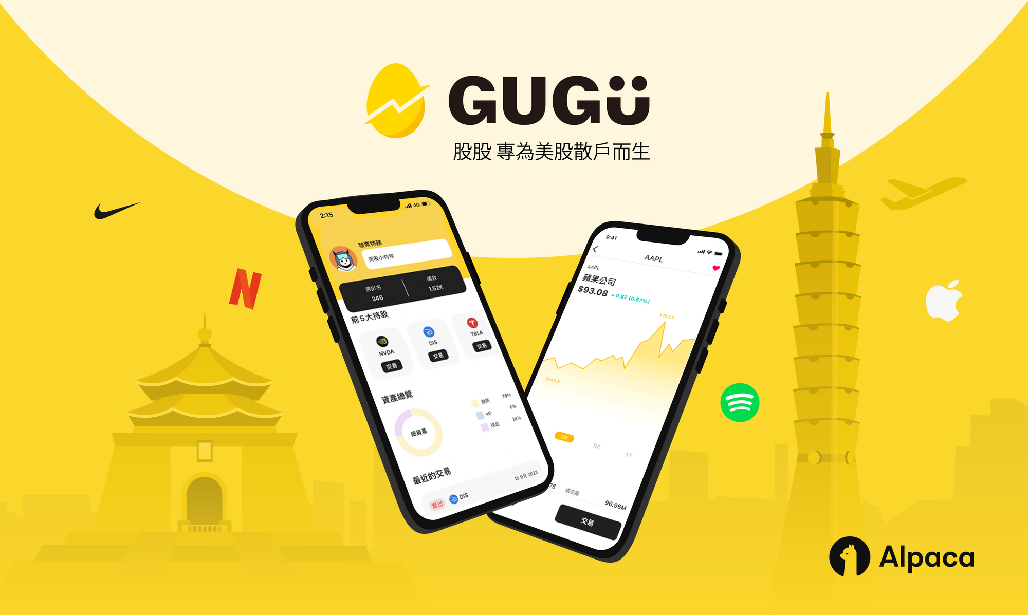 GUGU Paves the Way for US Stock Investing in Asia