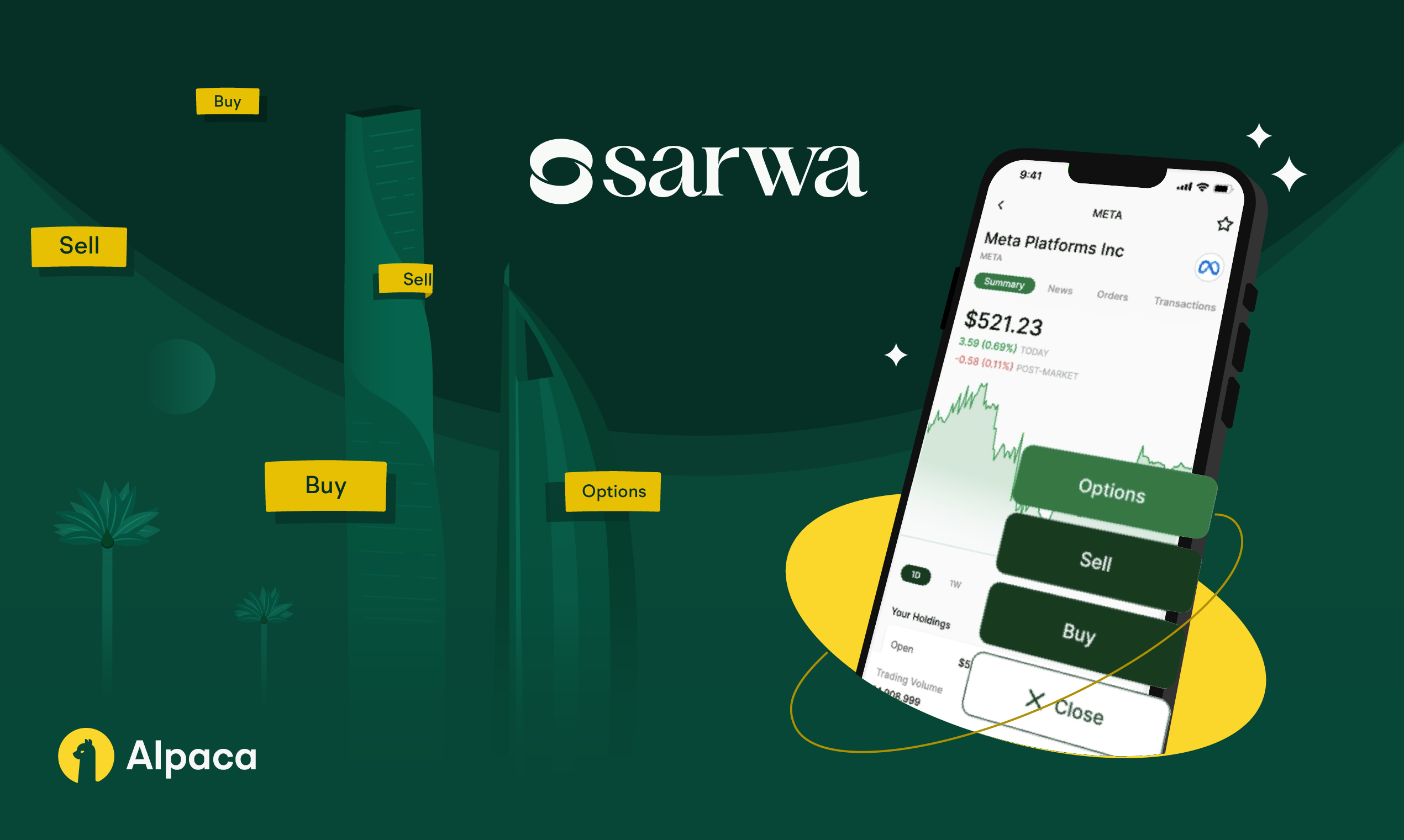 Sarwa first fintech to launch Options Trading in the Middle East