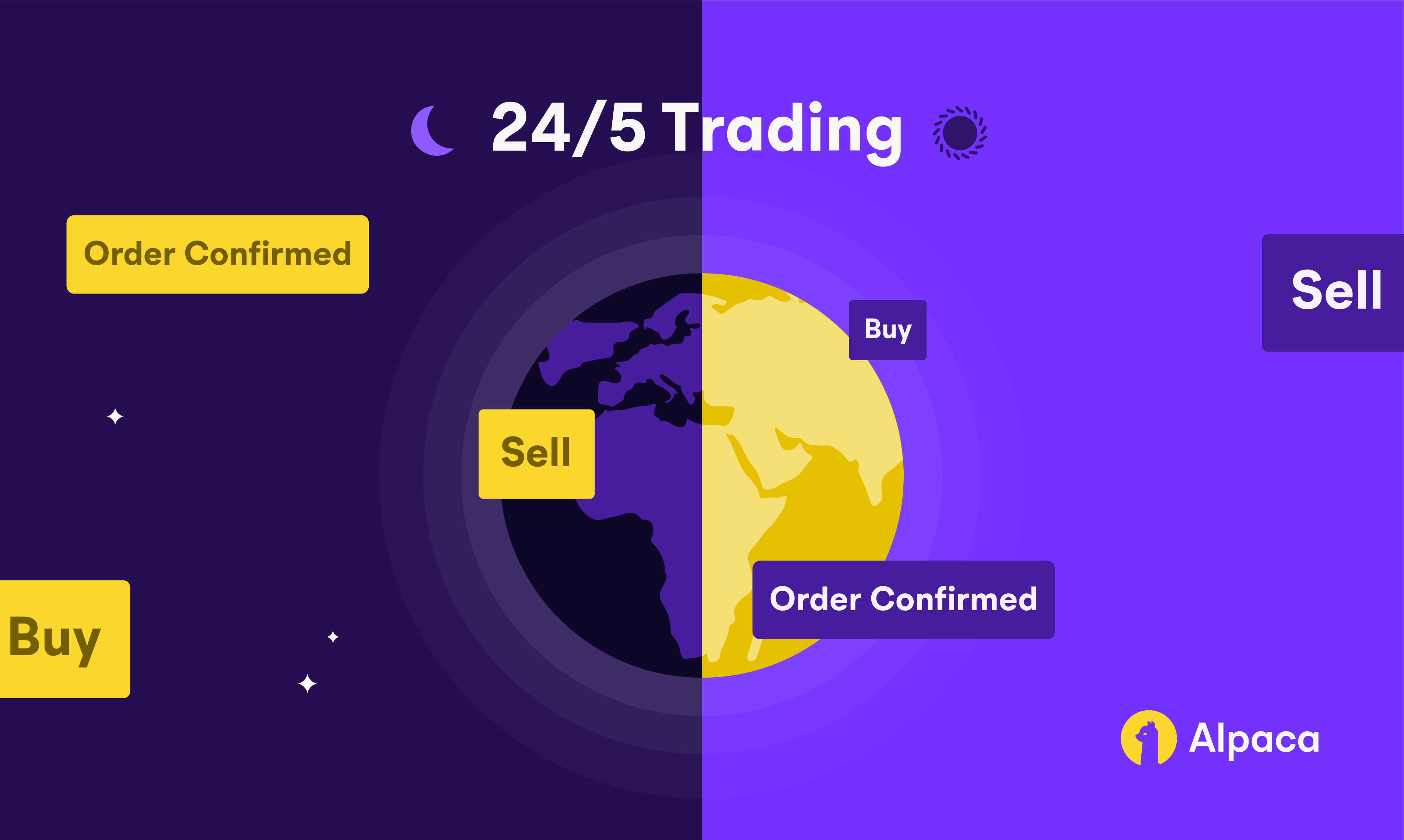 Alpaca Launches 24/5 Trading for Broker API, Helping Deliver Global Access to US Markets