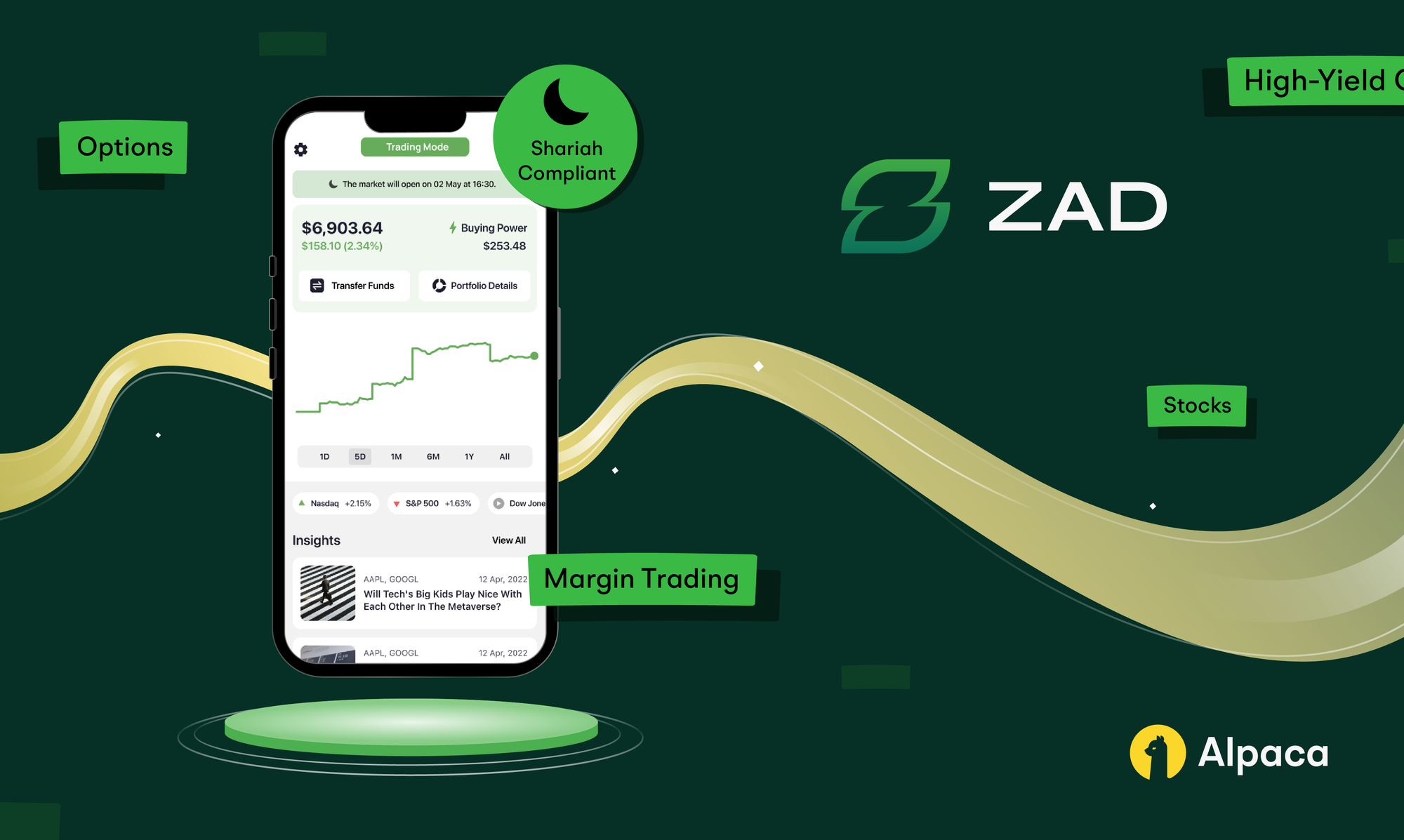 Meeting the Needs of the GCC: How ZAD and Alpaca Are Collaborating to Deliver Shariah-Compliant Investment Solutions