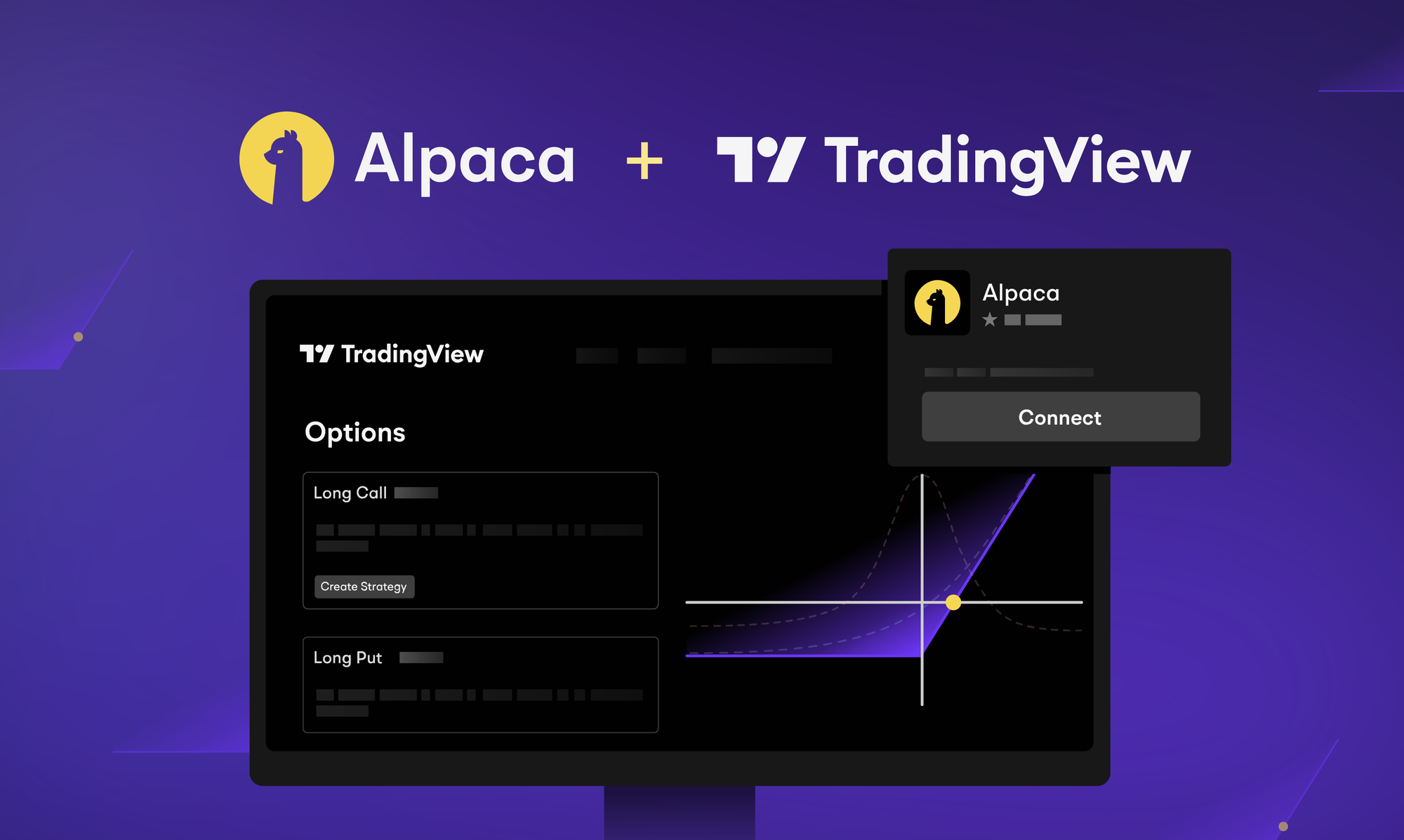 Alpaca Launches Options on TradingView