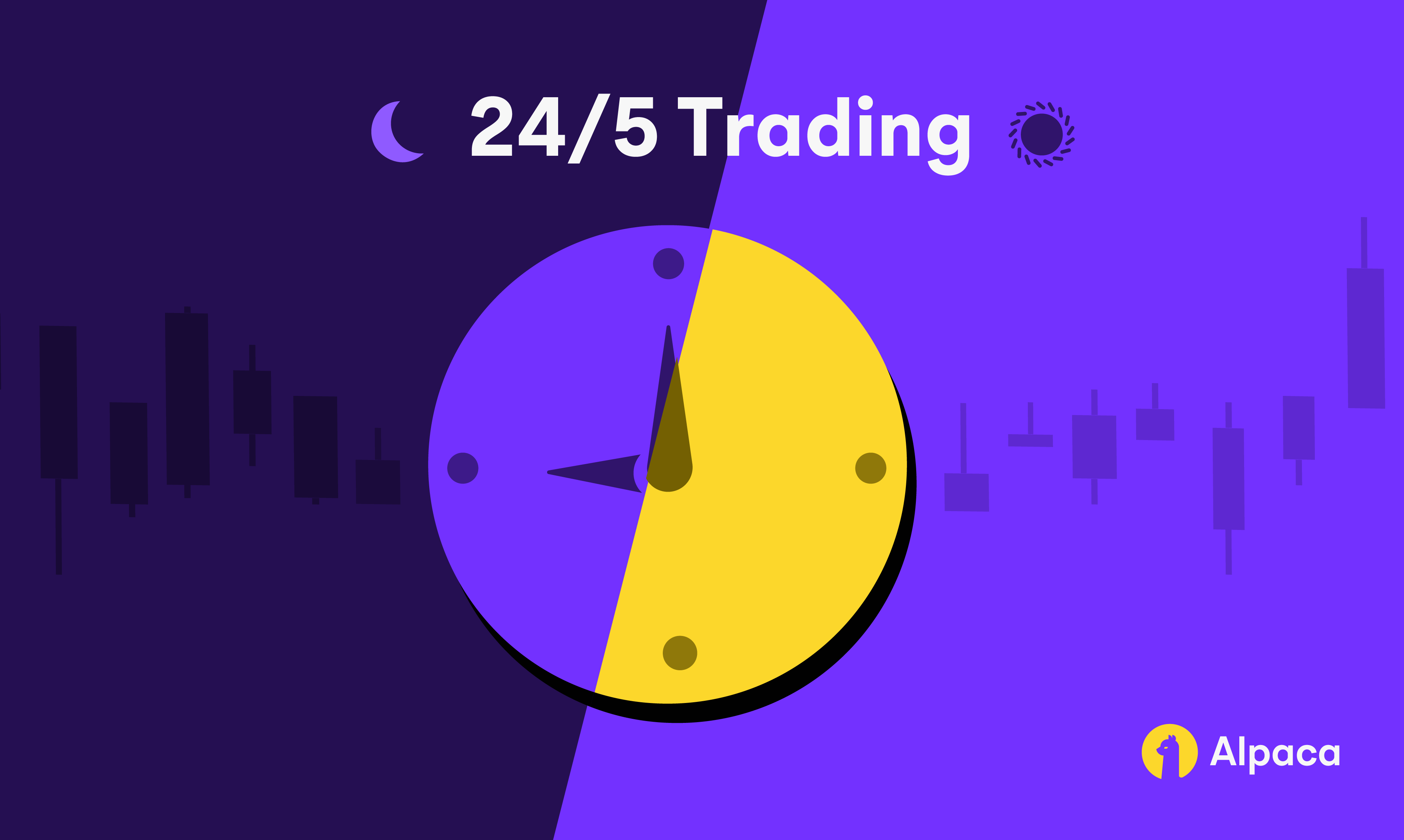 Alpaca Launches 24/5 Trading For Trading API Providing Near Round-the-Clock Access
