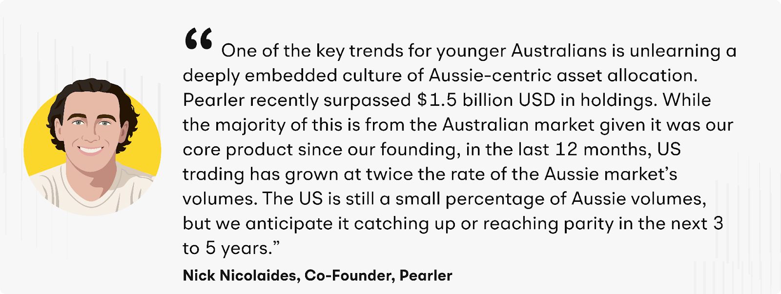 “One of the key trends for younger Australians is unlearning a deeply embedded culture of Aussie-centric asset allocation. Pearler recently surpassed $1.5 billion USD in holdings. While the majority of this is from the Australian market, given it was our core product since our founding, in the last 12 months, US trading has grown at twice the rate of the Aussie market’s volumes. The US is still a small percentage of Aussie volumes, but we anticipate it catching up or reaching parity in the next 3 to 5 years,”&nbsp;said Nick Nicolaides, Co-Founder, Pearler