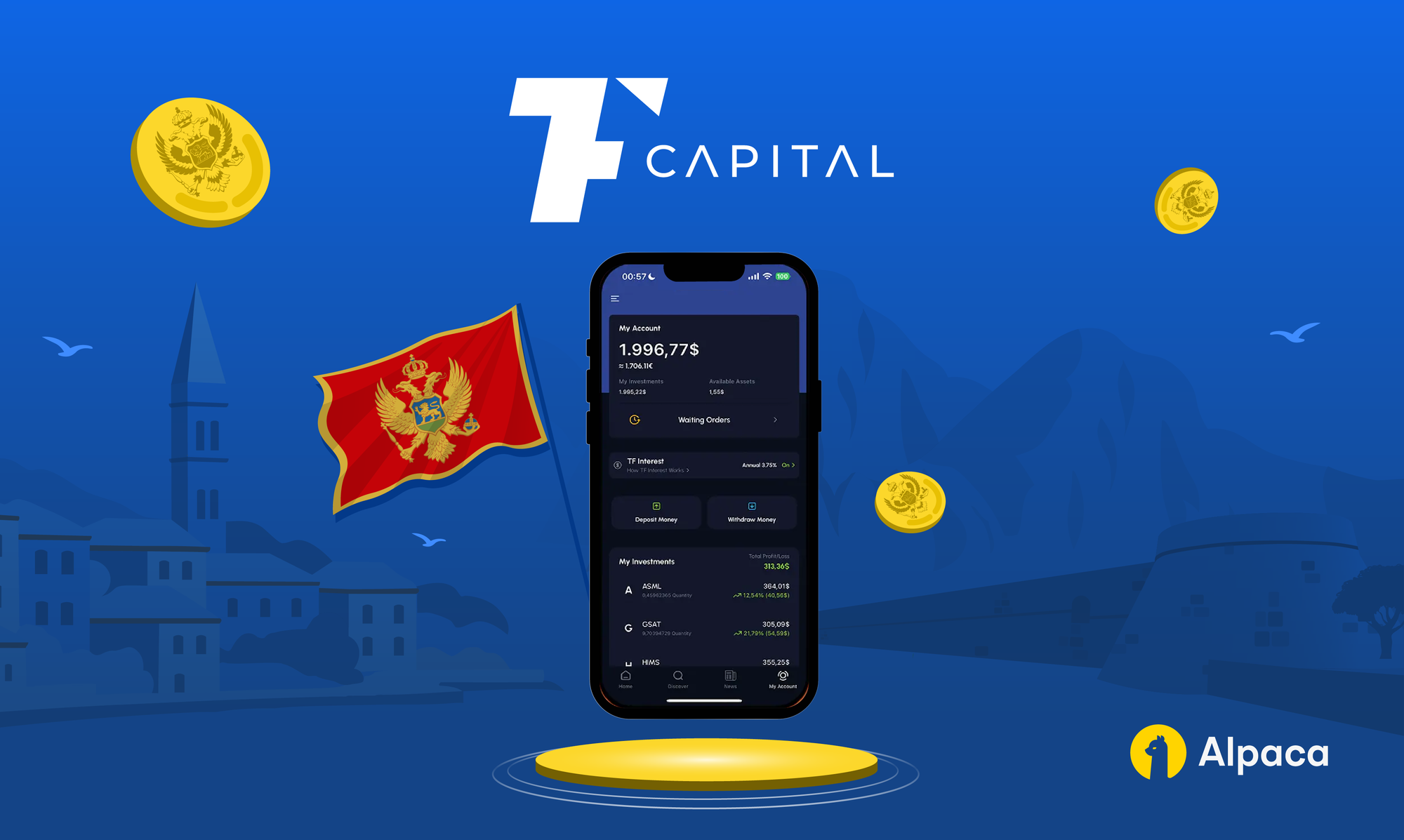How TF Capital Brought Mobile Investing in US Markets to the Adriatic Region