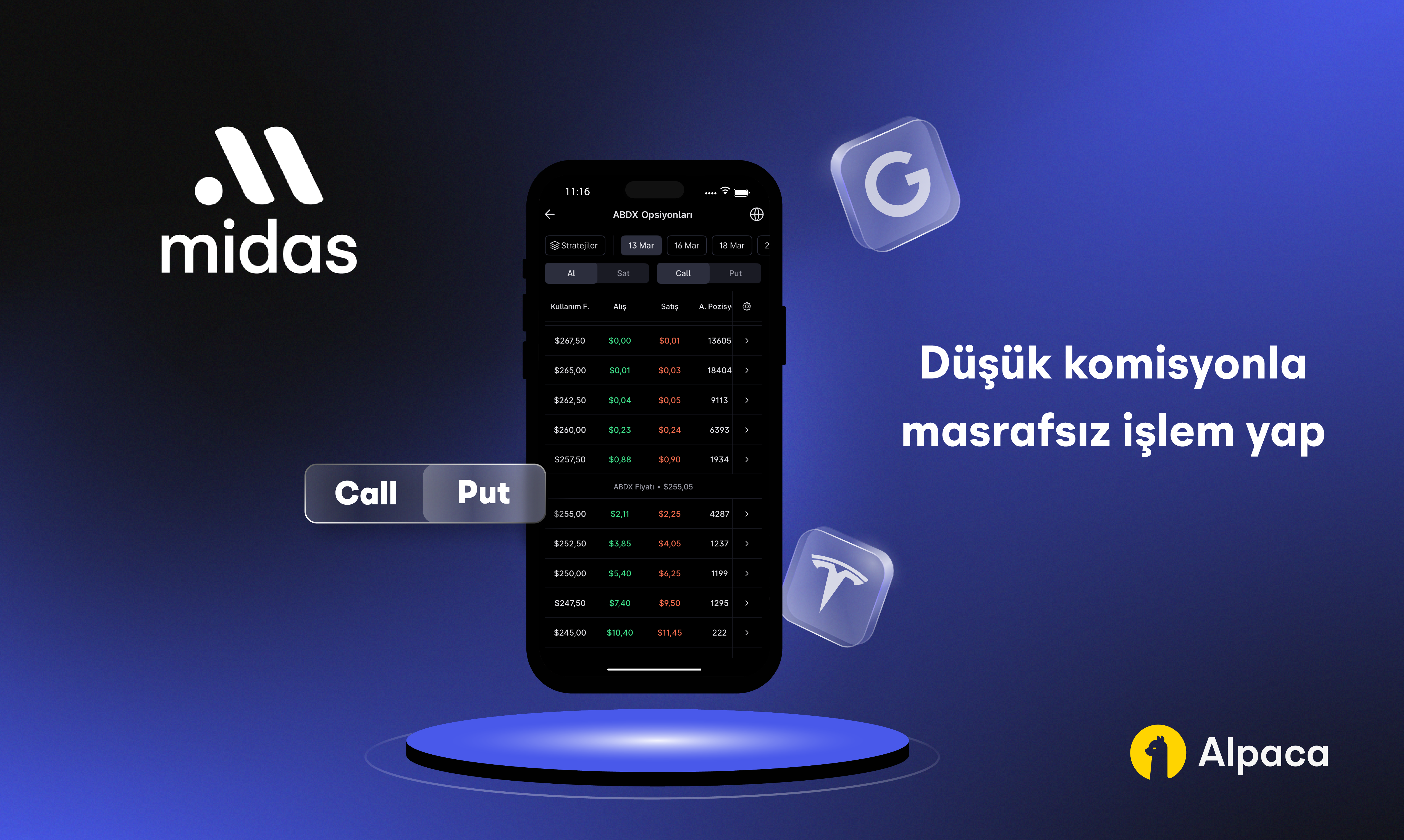 How Midas is Leveling the Playing Field for Turkish Investors