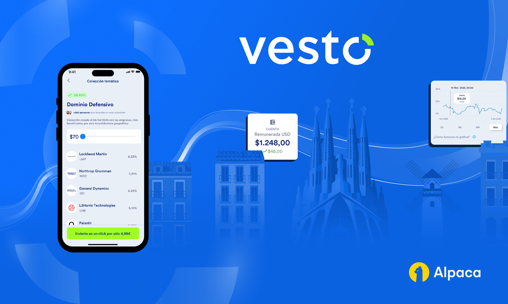 How Vesto is Expanding Financial Access in Spain and Andorra with Alpaca