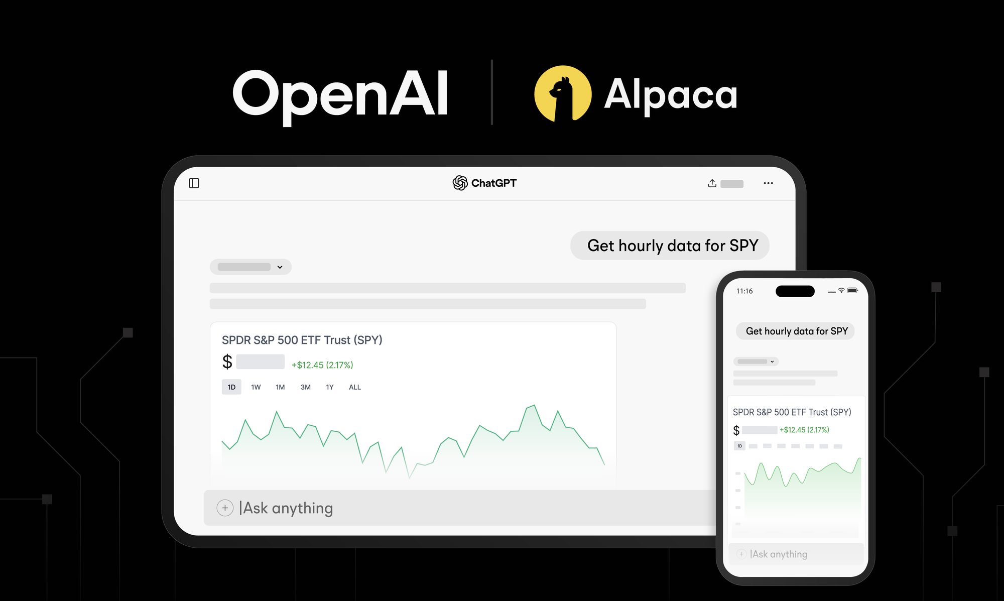 OpenAI Integrates Alpaca’s Market Data Functionality as Part of ChatGPT for Financial Services