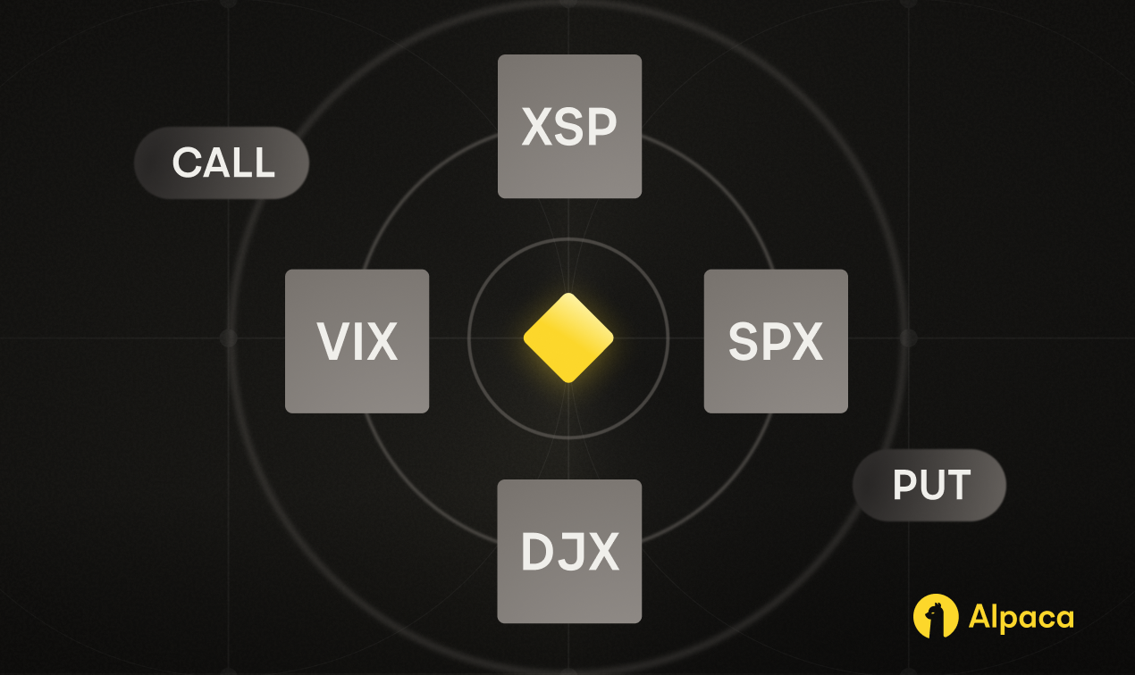 Alpaca Launches Live Trading for Index Options via Trading API