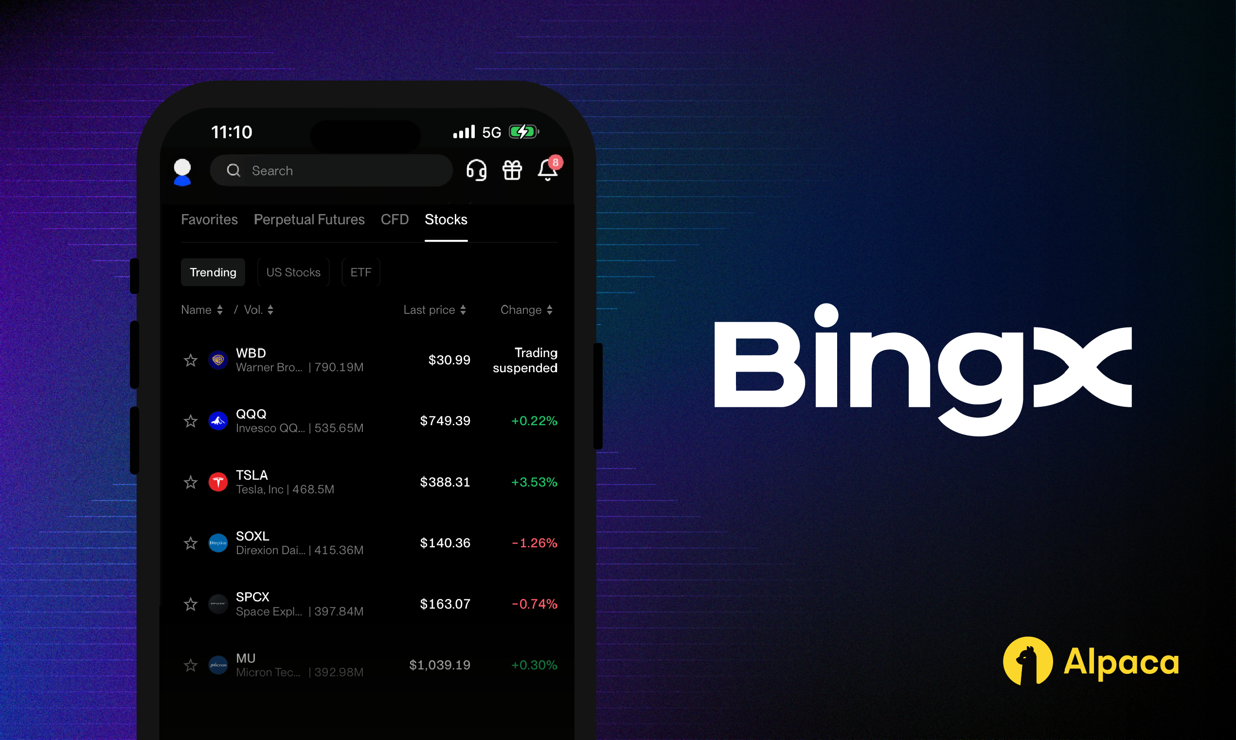 BingX launches US stocks, expanding their Multi-Asset Ecosystem with Alpaca
