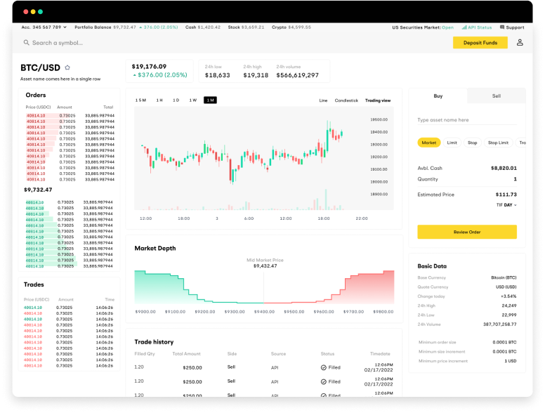 Trading dashboard in web browser