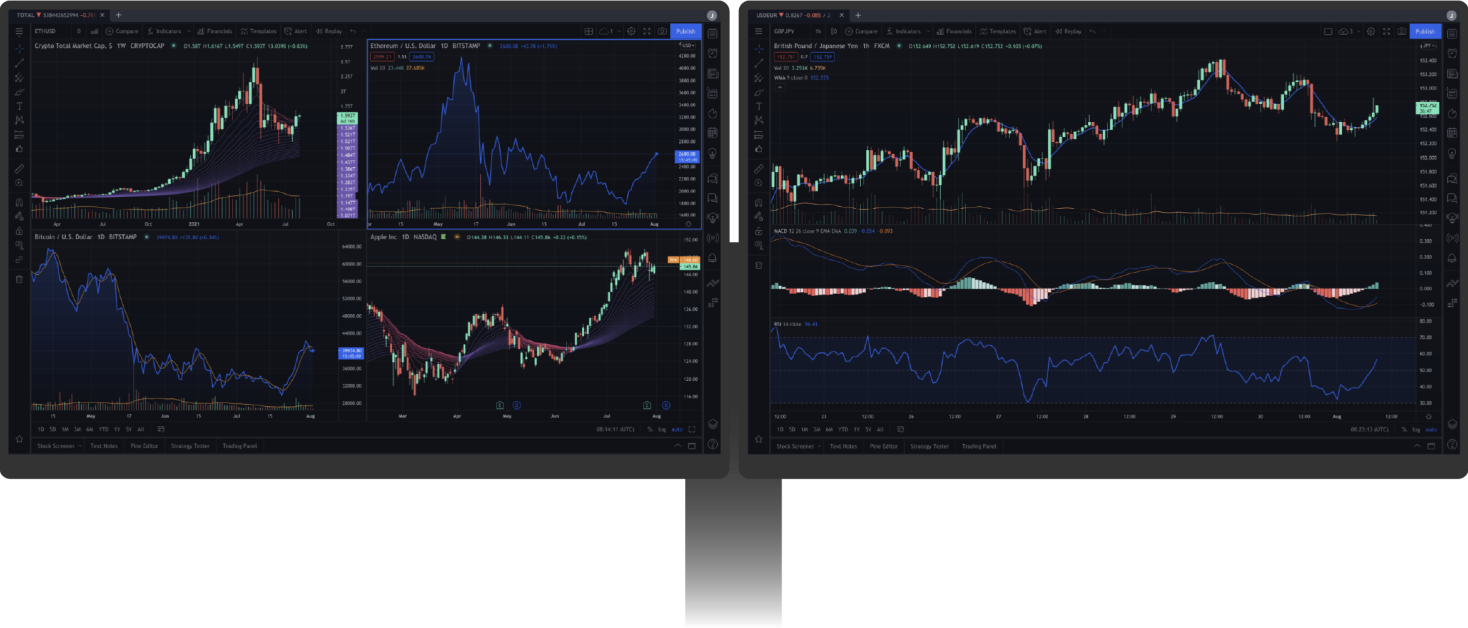 TradingView desktop app