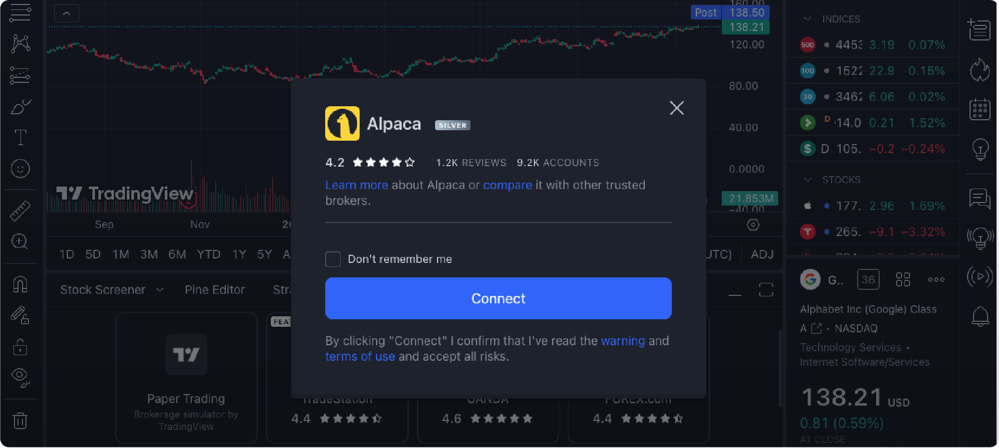 TradingView platform