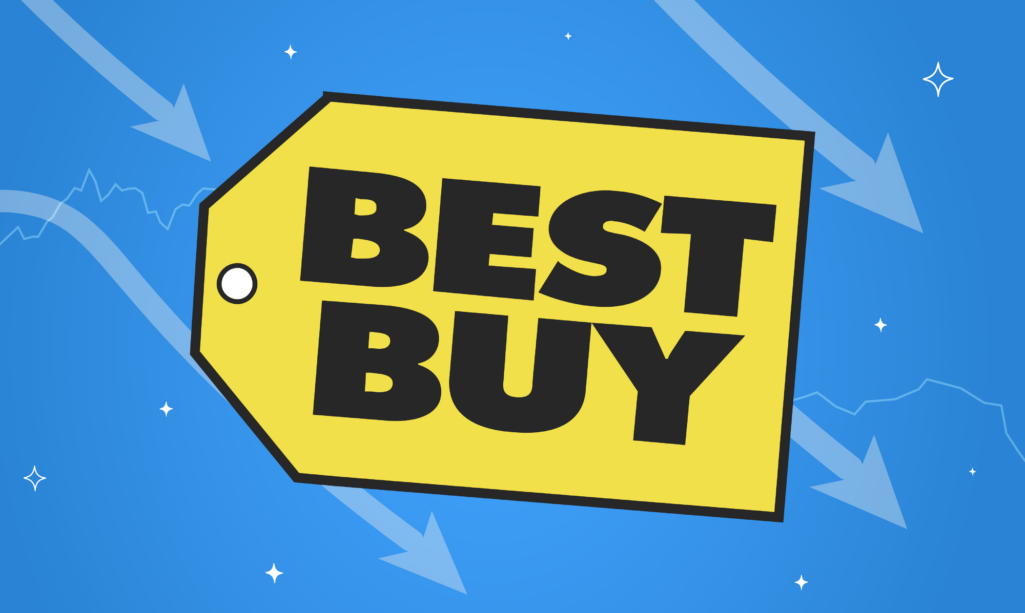 Best Buy shares drop amid uptick in organized retail theft