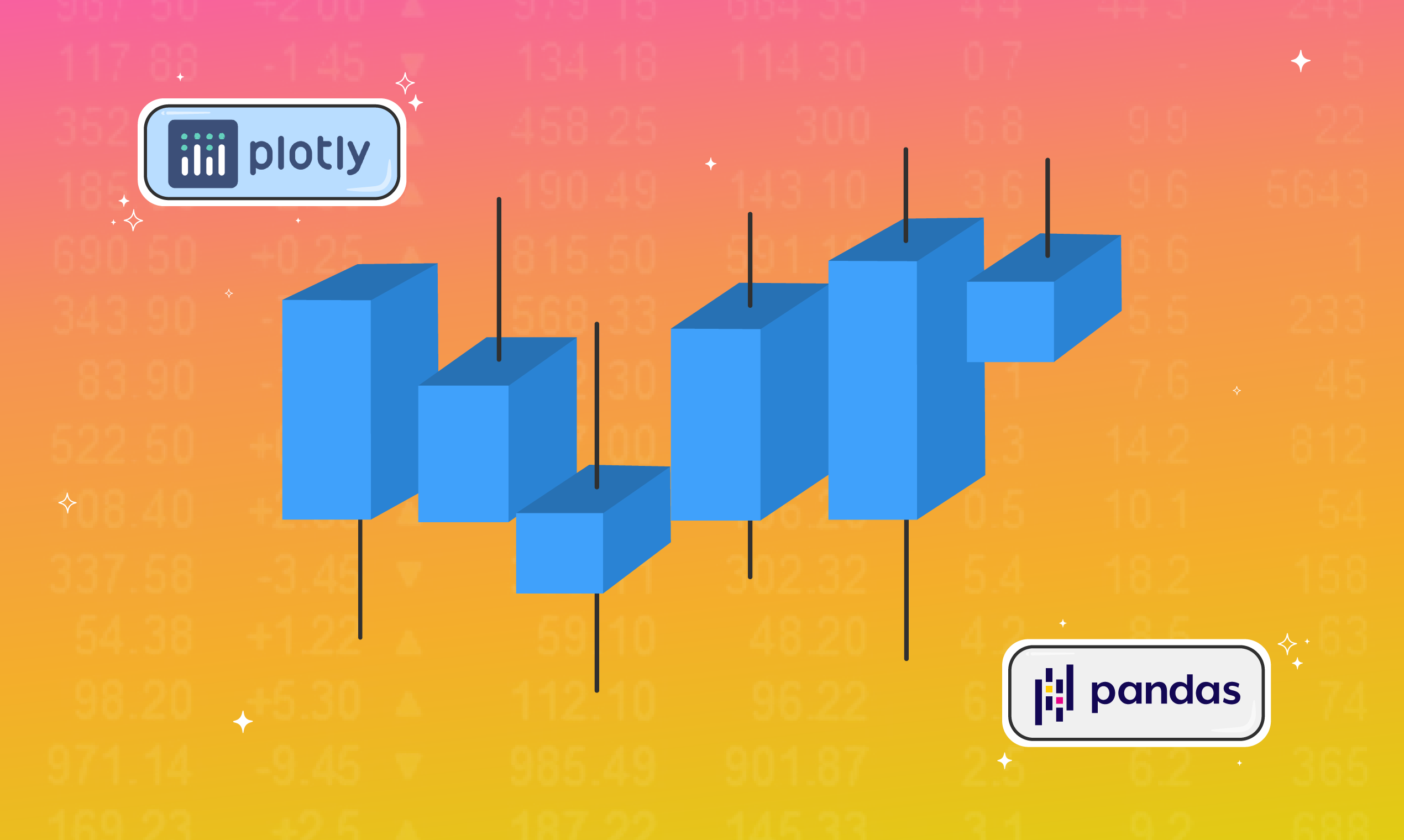 Understanding Alpaca’s Market Data API with Pandas and Plotly