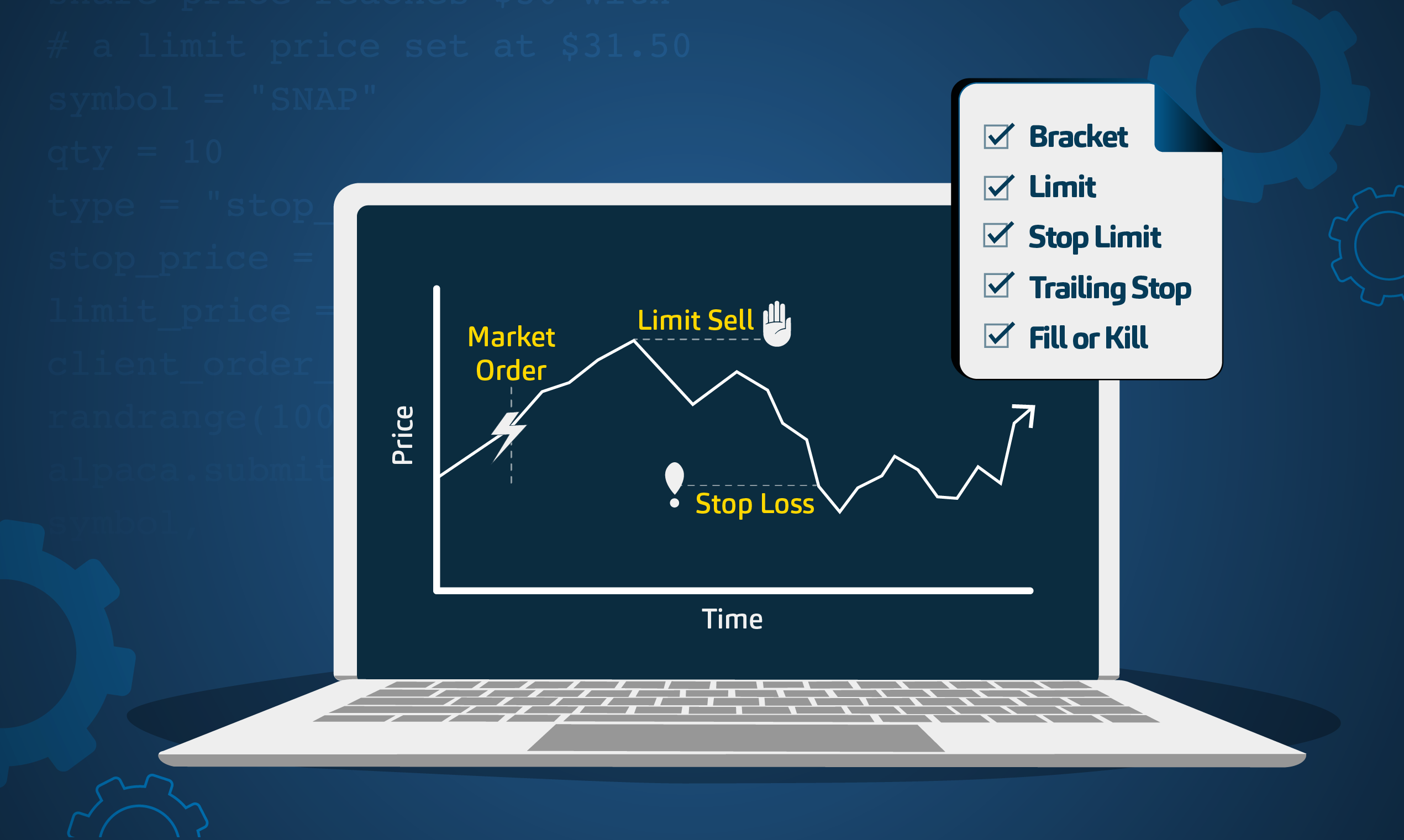 13 Order Types You Should Know About When Investing