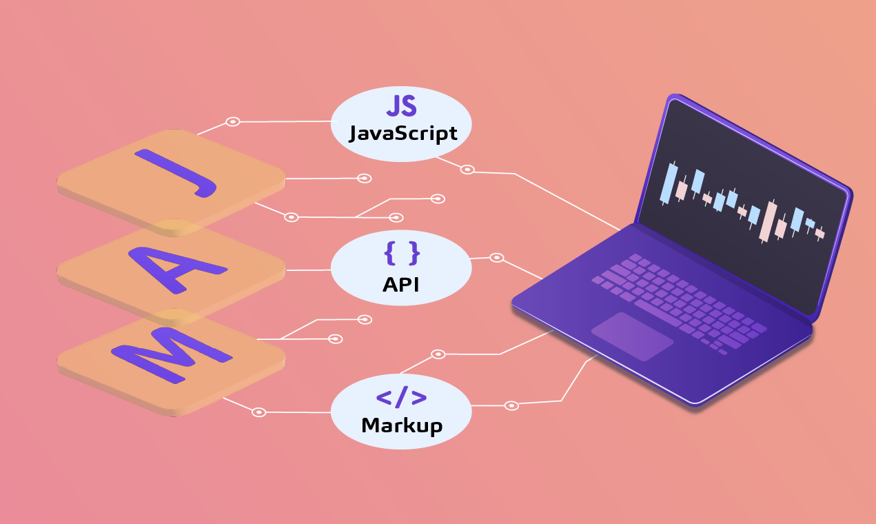 Displaying Stocks and Crypto News in Your JamStack Application