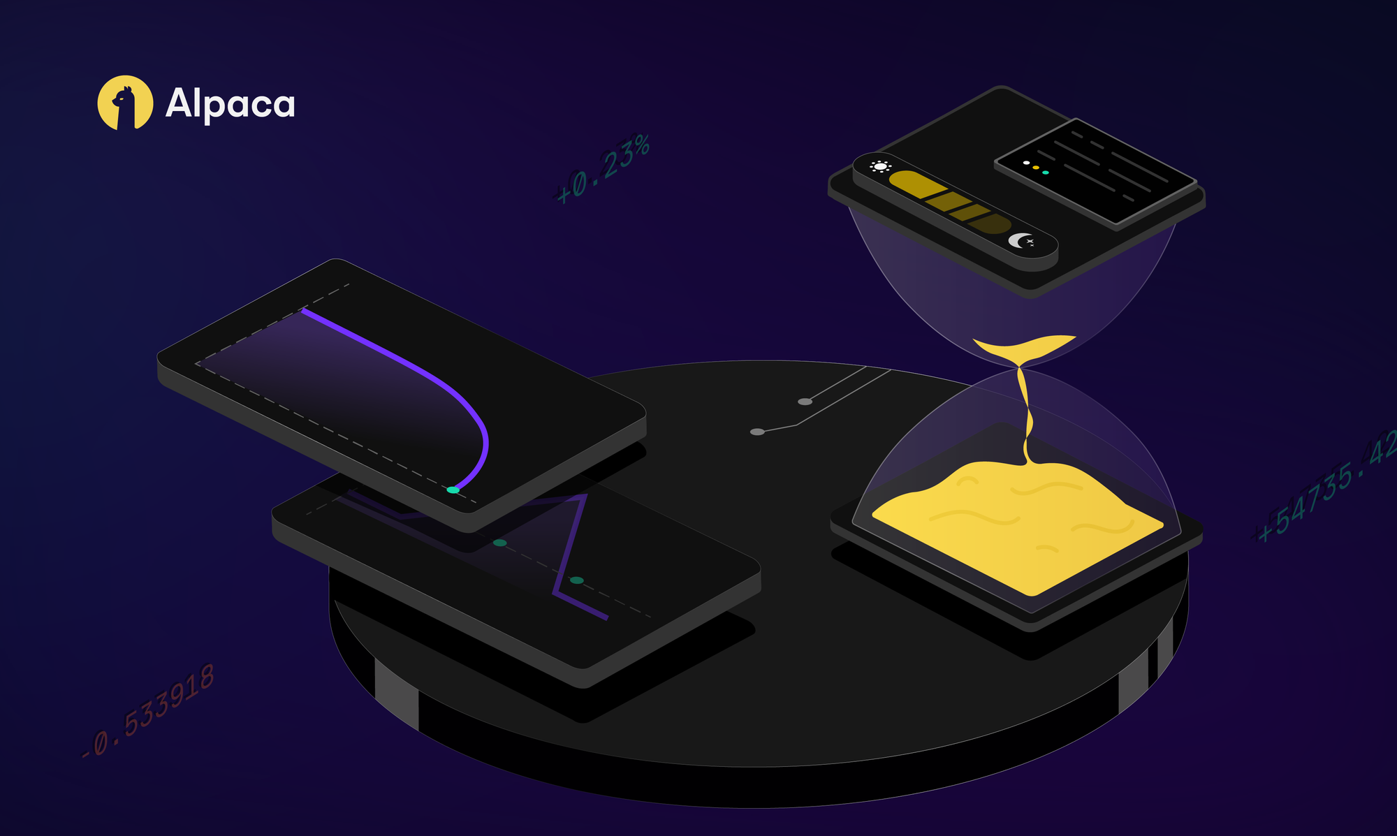 0DTE Options Explained: What They Are and How To Use Them