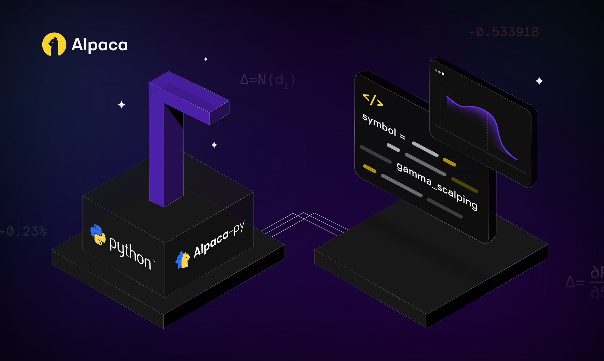 Gamma Scalping: Building an Options Strategy with Alpaca’s Trading API