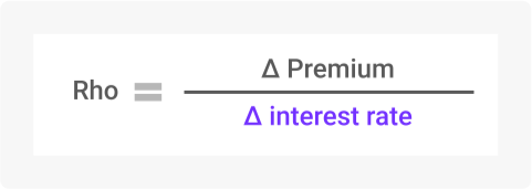 rho formula for options