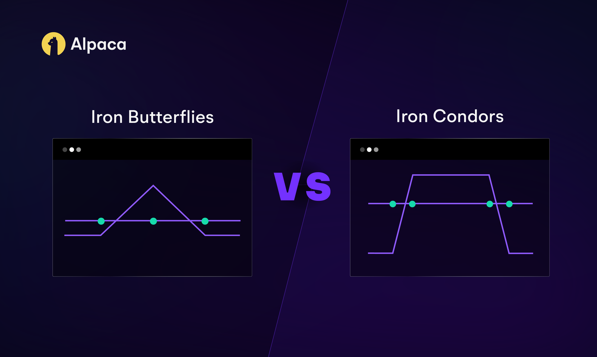 iron condor vs iron butterfly