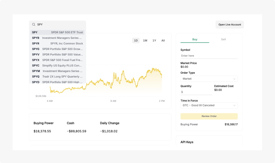 Find your desired trade and underlying asset.