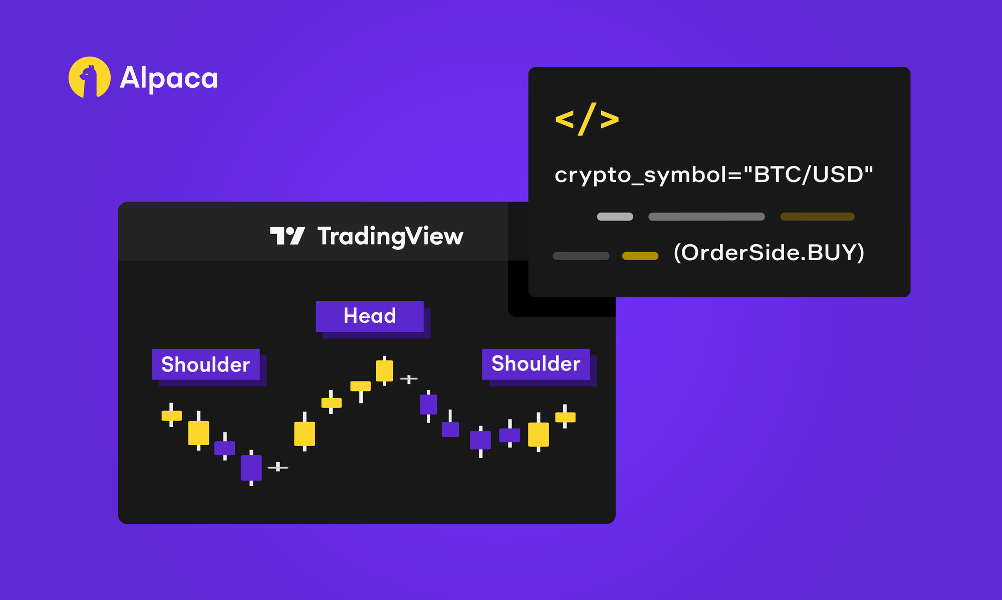 Head and Shoulders Pattern Explained (and How to Trade It in TradingView and Alpaca)