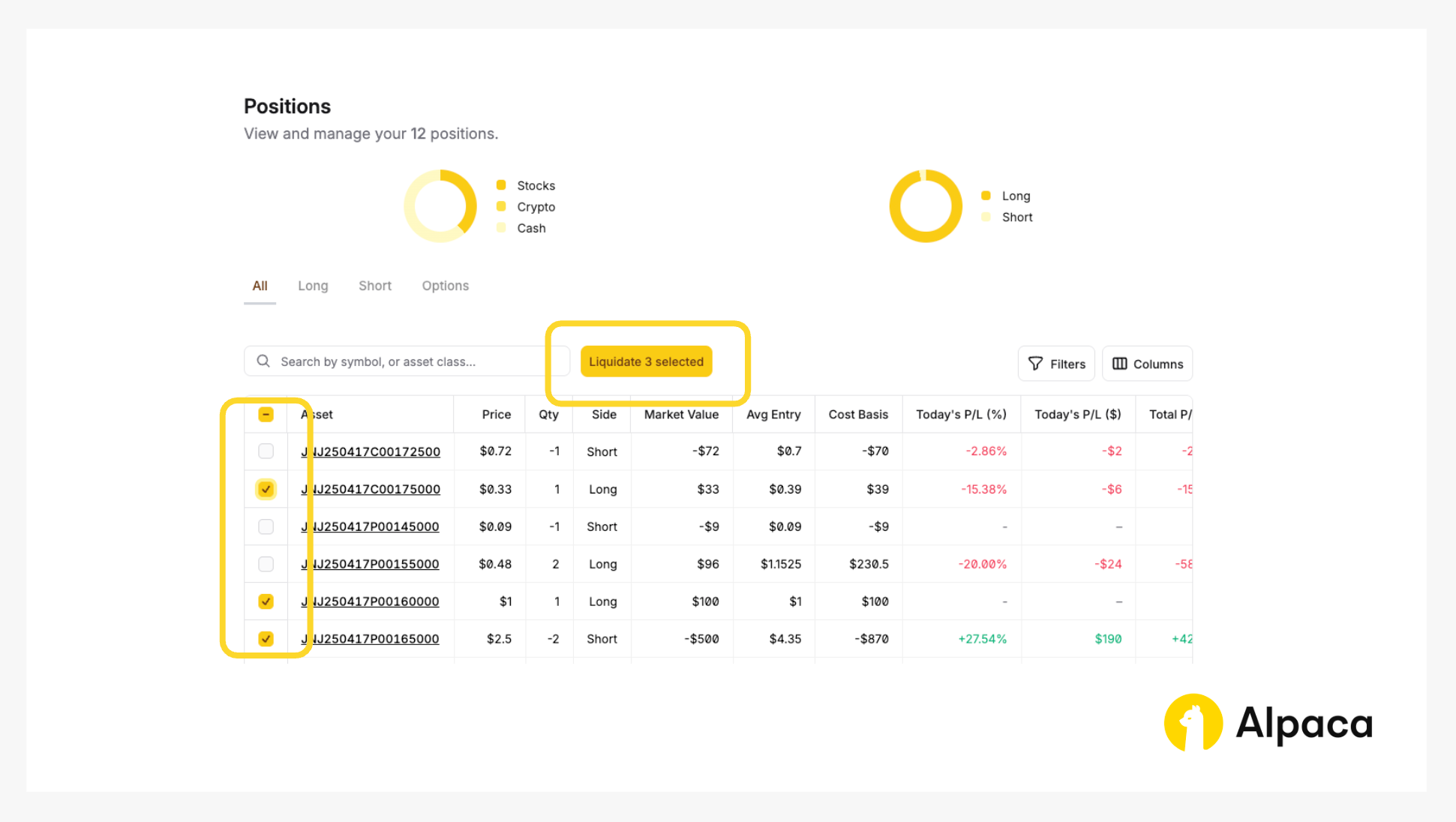 Alpaca Trading API Orders page: Close (liquidate) selected order for a short iron butterfly.