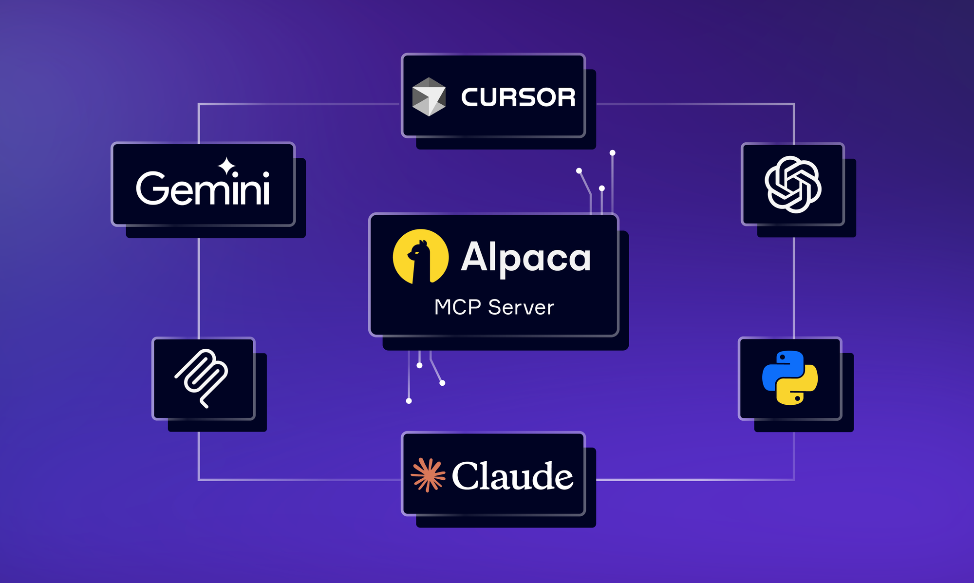 Vibe Coding Tutorial: How to Build Options Trading Algorithms with Alpaca’s MCP Server & Cursor AI