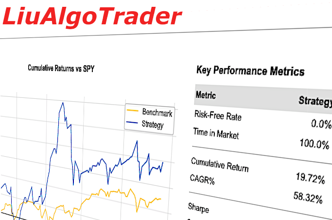 LiuAlgoTrader — Part I — Power up!