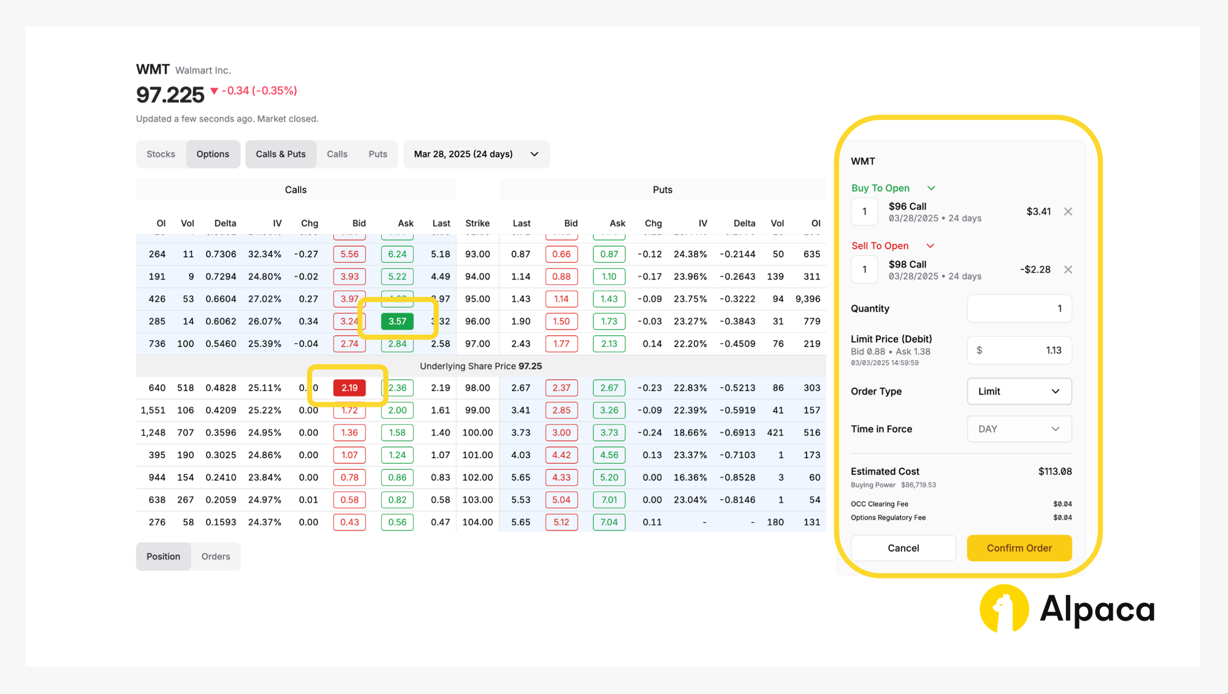 The Bull Call Spread Explained and How to Trade in Python