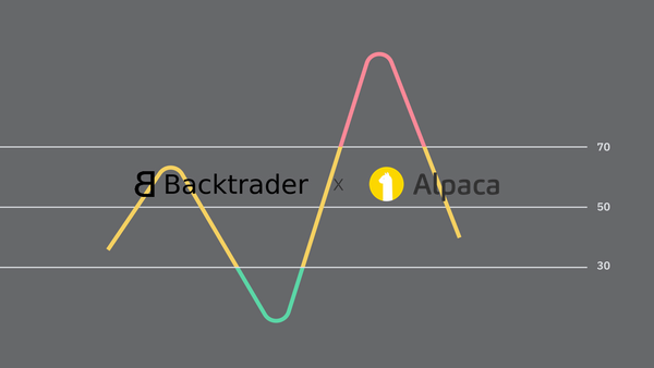 Alpaca & Backtrader: Tools of the Trade (Part 1)