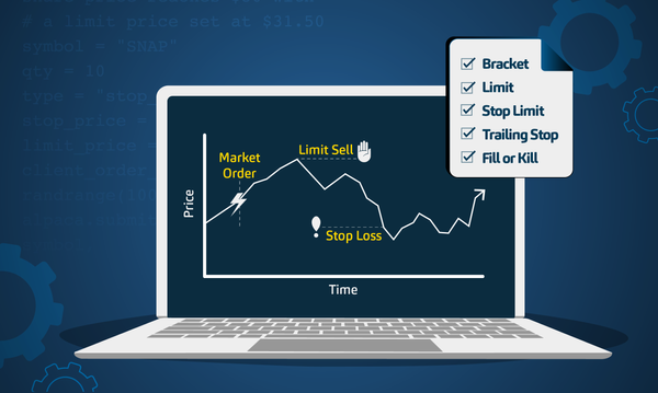 Trading API Order Types and Time in Force Explained