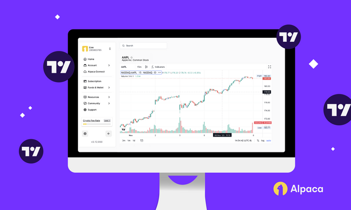Getting Started with TradingView Chart on Alpaca